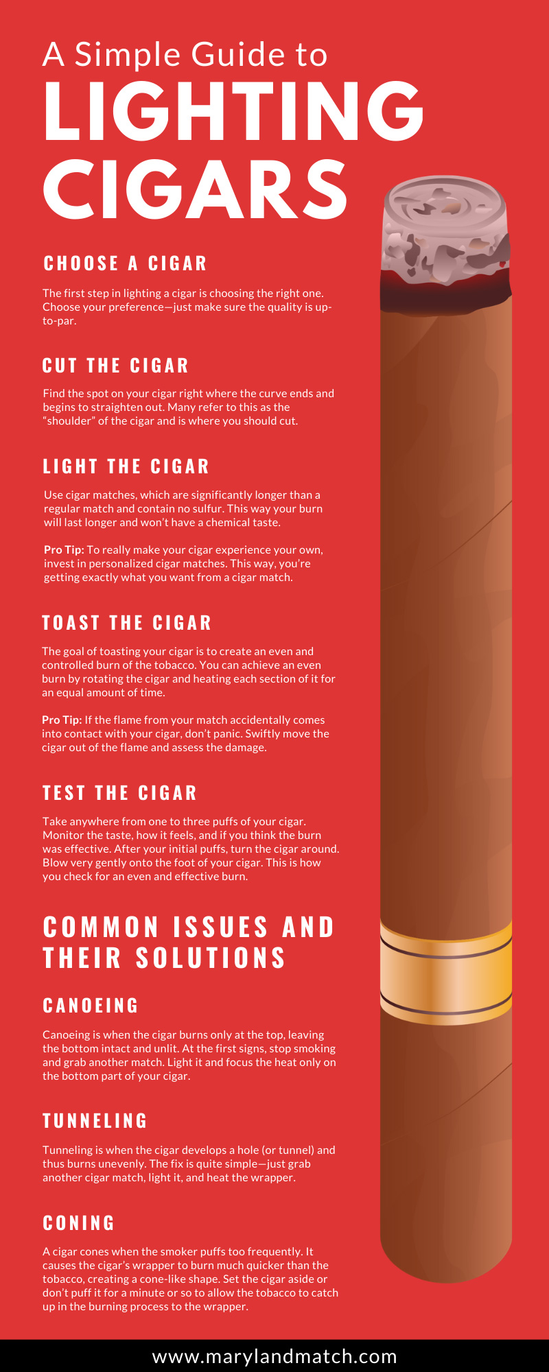 How to Light a Cigars