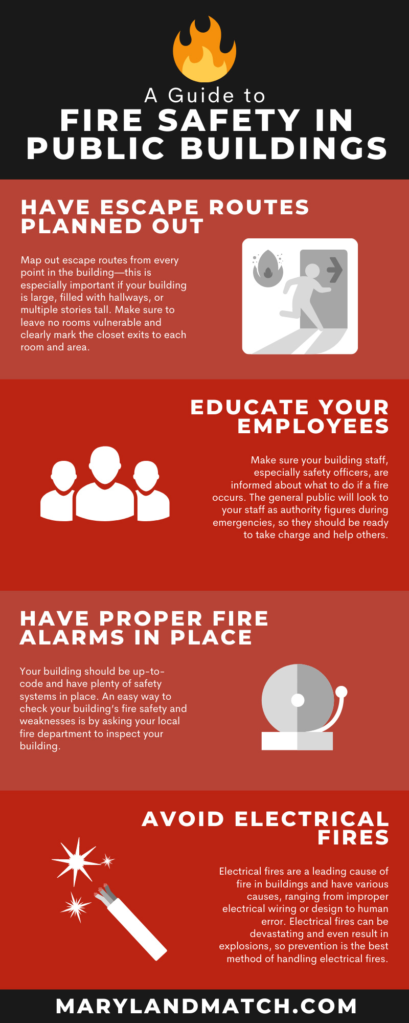 Fire Safety in Public Buildings