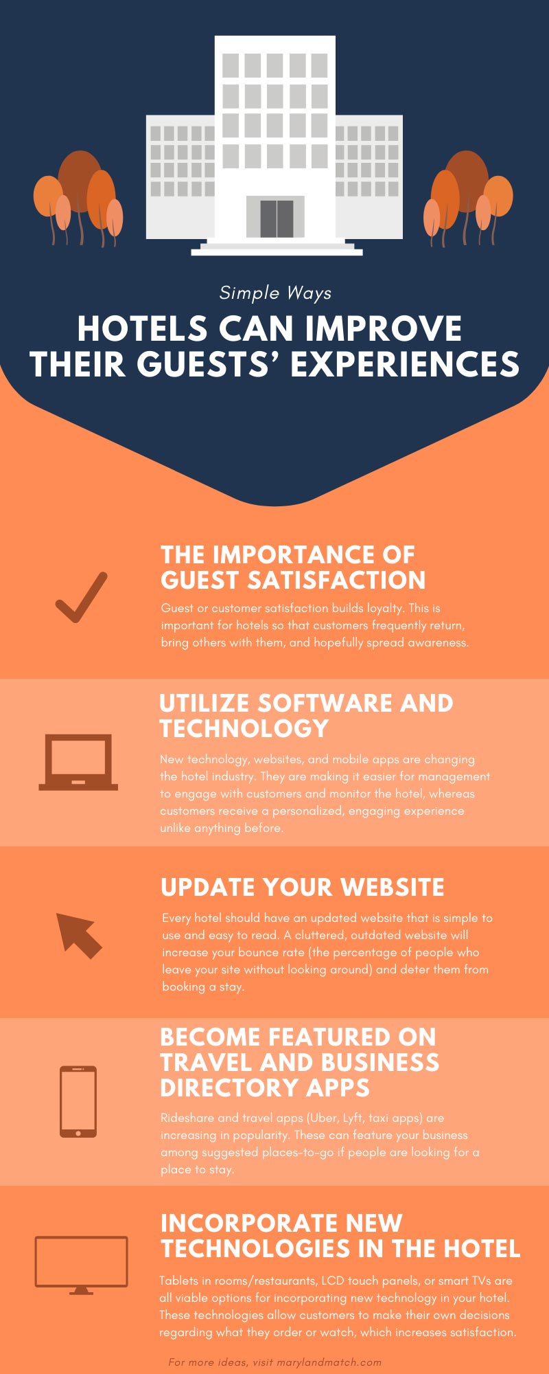 Simple Ways Hotels Can Improve Their Guests’ Experiences infographic
